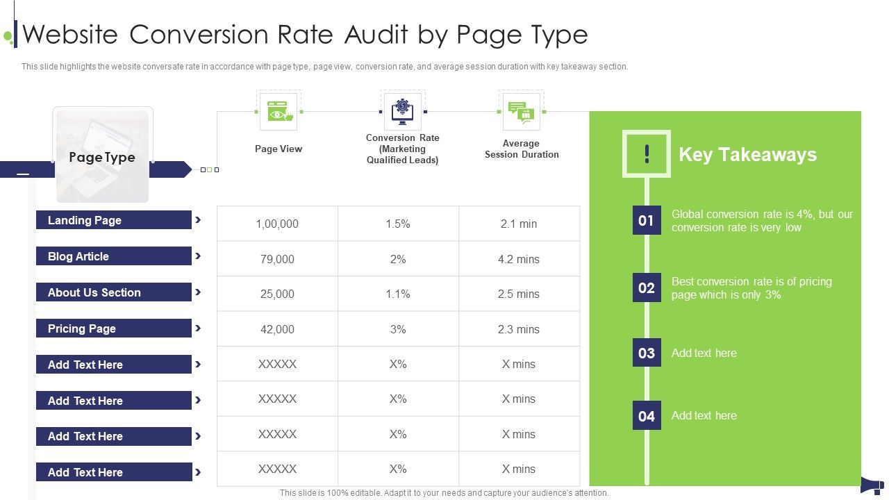 Website_And_Social_Media_Website_Conversion_Rate_Audit_By_Page_Type_Inspiration_PDF_Slide_1.jpg