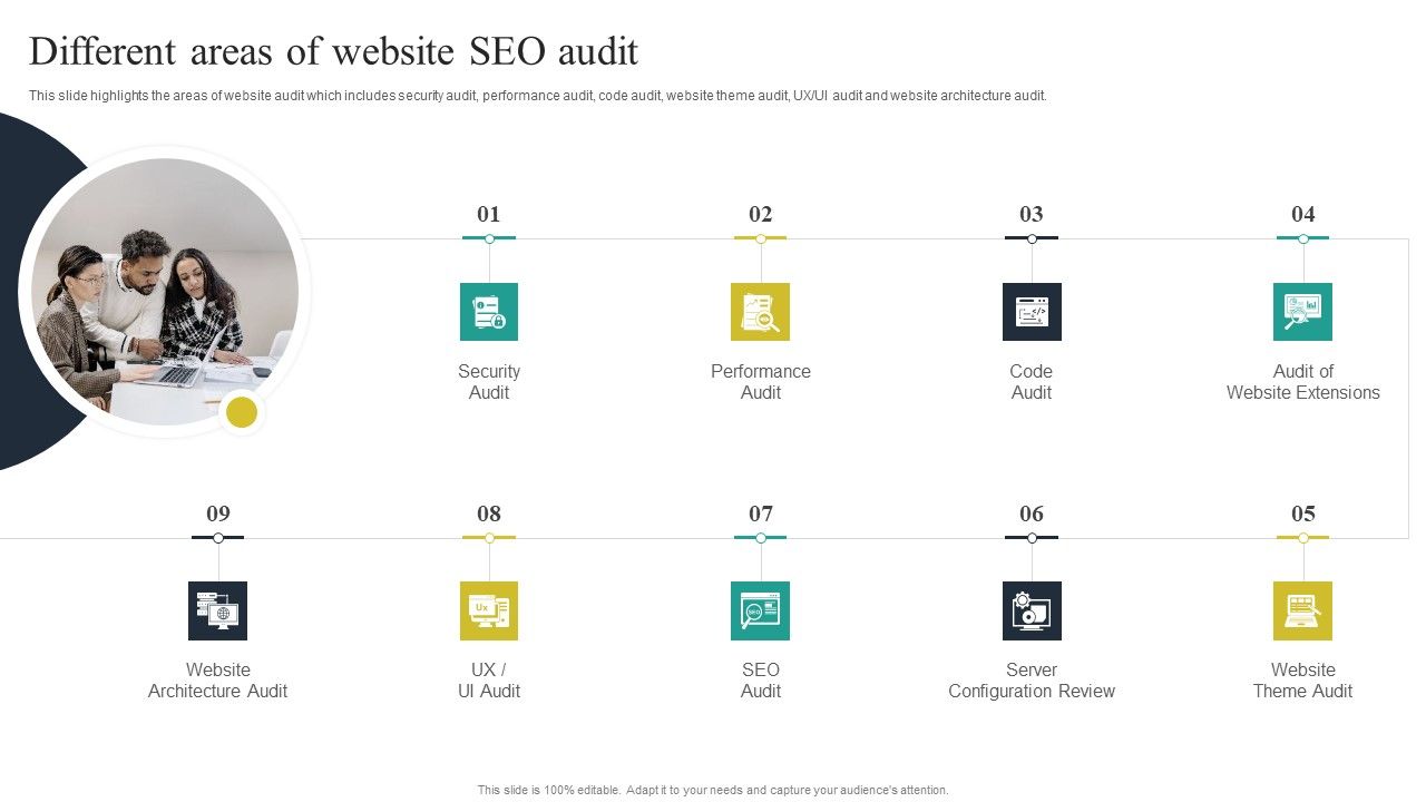 Website_Audit_To_Increase_Conversion_Rate_Different_Areas_Of_Website_SEO_Audit_Demonstration_PDF_Slide_1.jpg