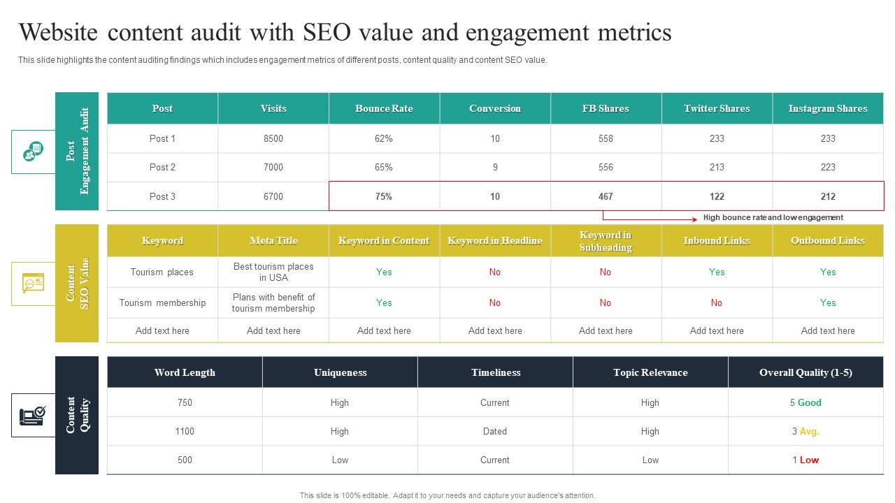 Website_Audit_To_Increase_Conversion_Rate_Website_Content_Audit_With_SEO_Value_And_Engagement_Metrics_Diagrams_PDF_Slide_1.jpg