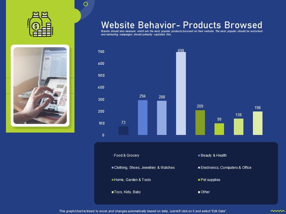 Website_Behavior_Products_Browsed_Ppt_Outline_Slide_PDF_Slide_1.jpg