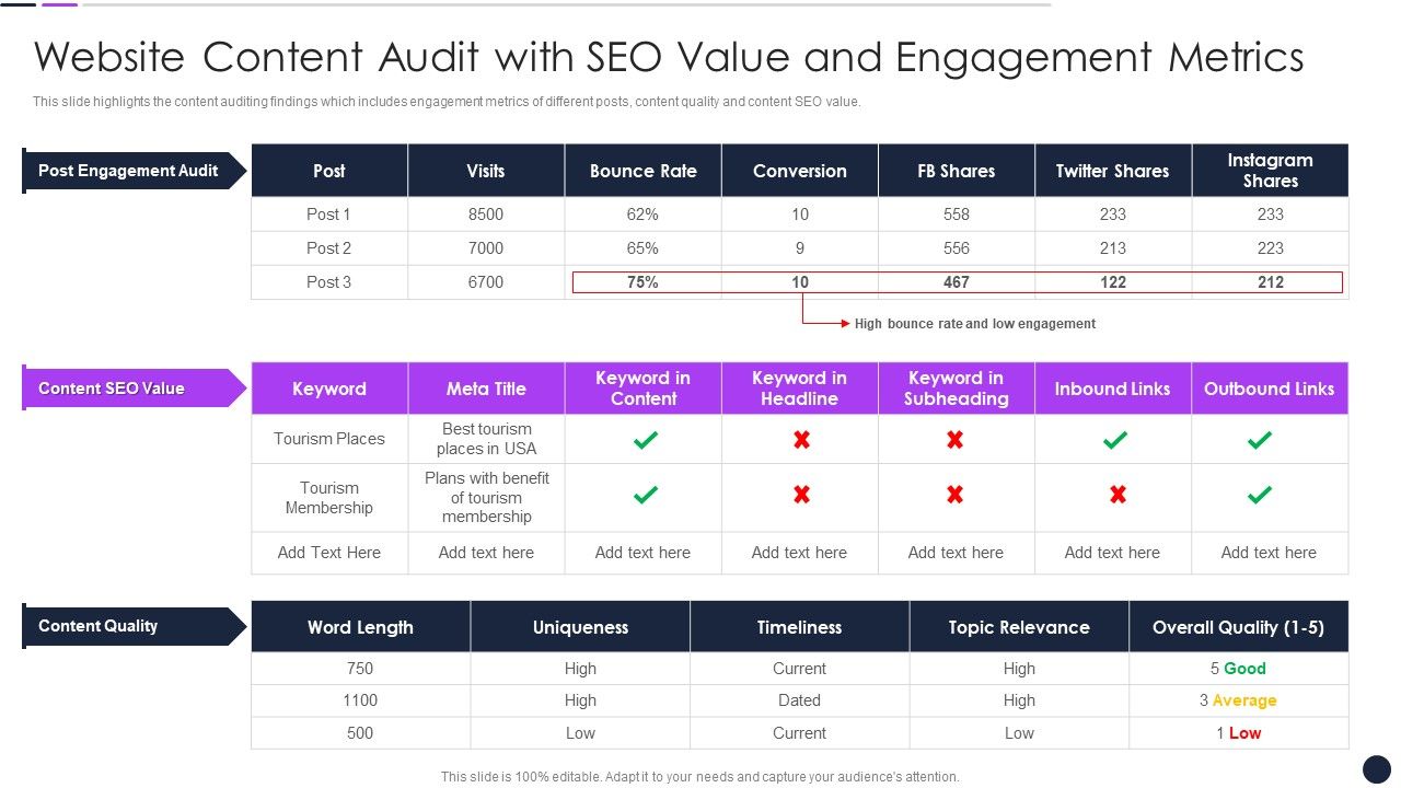 Website_Content_Audit_With_SEO_Value_And_Engagement_Metrics_Introduction_PDF_Slide_1.jpg