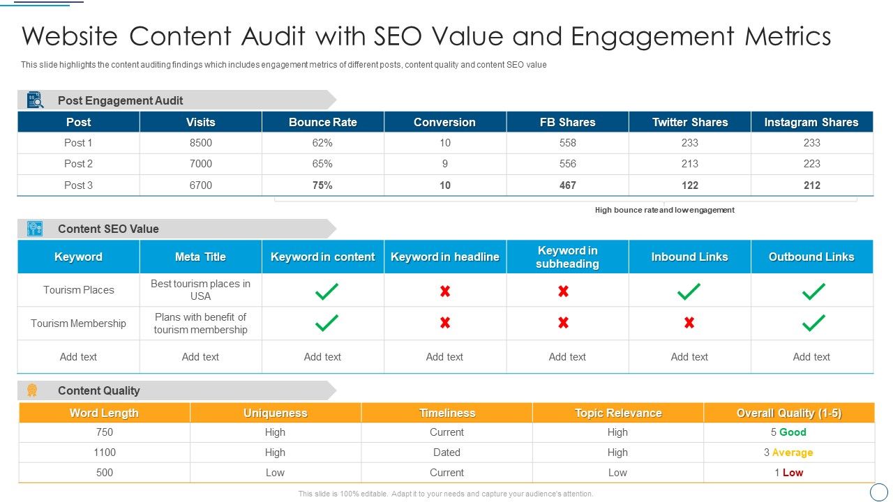 Website_Content_Audit_With_SEO_Value_And_Engagement_Metrics_Portrait_PDF_Slide_1.jpg