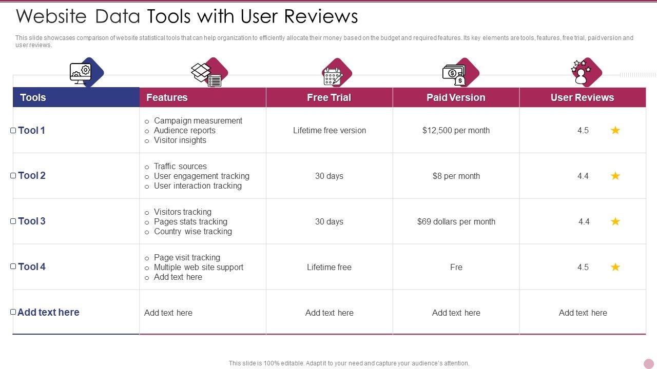 Website_Data_Tools_With_User_Reviews_Microsoft_PDF_Slide_1.jpg