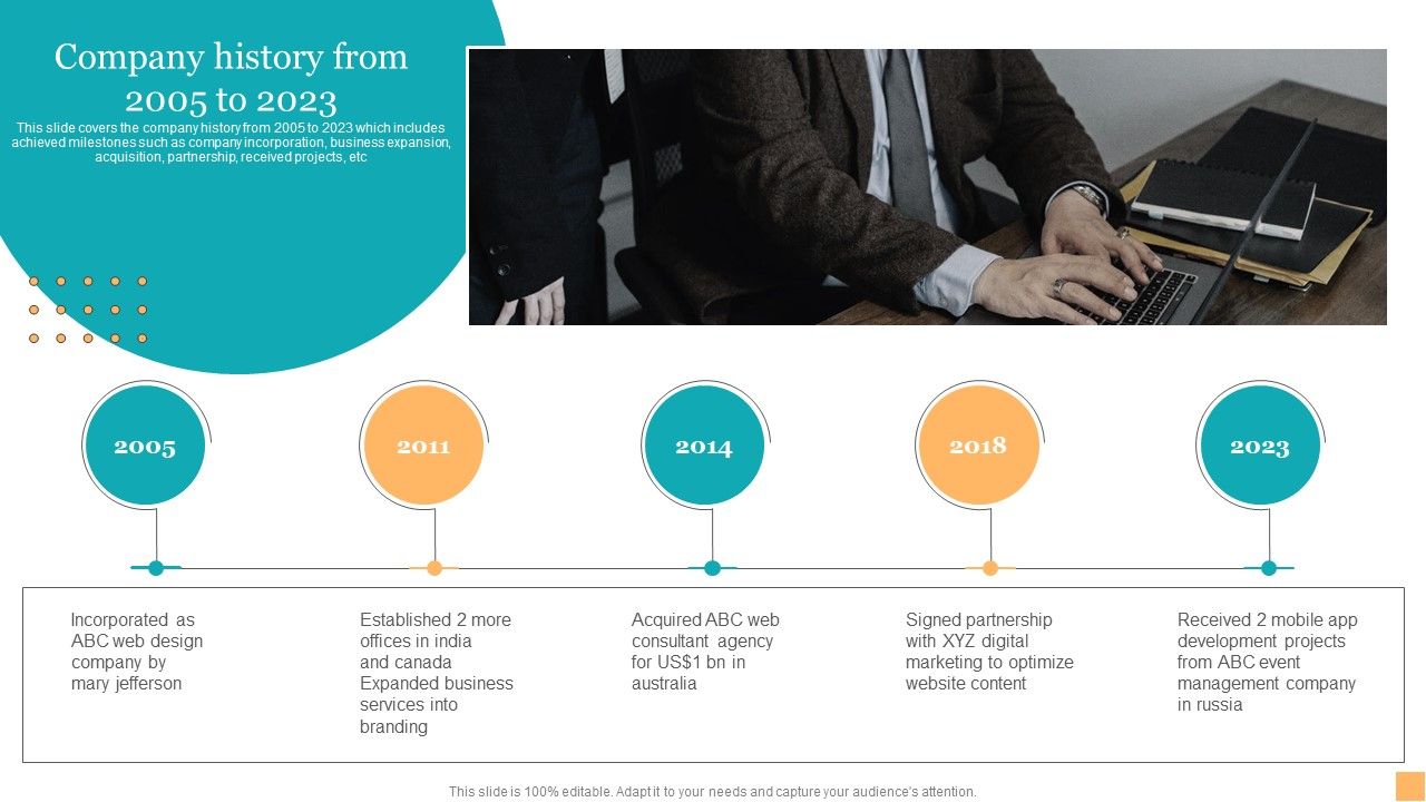 Website_Design_And_Branding_Studio_Company_Profile_Company_History_From_2005_To_2023_Formats_PDF_Slide_1.jpg