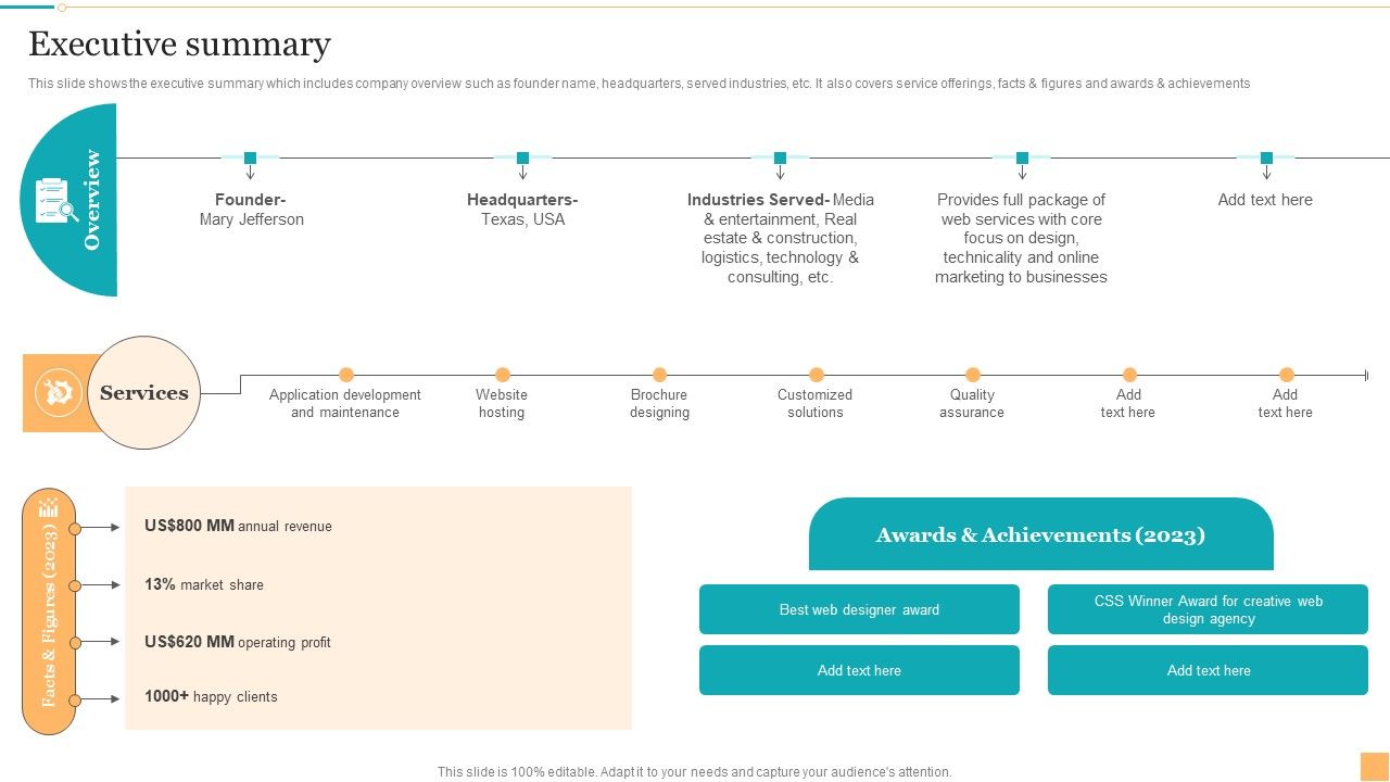 Website_Design_And_Branding_Studio_Company_Profile_Executive_Summary_Guidelines_PDF_Slide_1.jpg