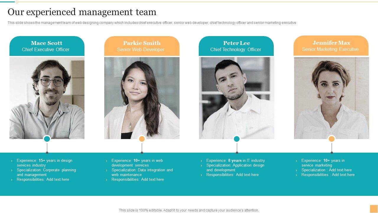 Website_Design_And_Branding_Studio_Company_Profile_Our_Experienced_Management_Team_Inspiration_PDF_Slide_1.jpg