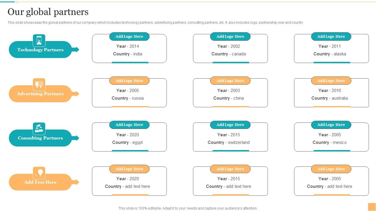 Website_Design_And_Branding_Studio_Company_Profile_Our_Global_Partners_Slides_PDF_Slide_1.jpg