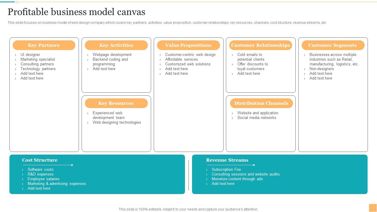 Website_Design_And_Branding_Studio_Company_Profile_Profitable_Business_Model_Canvas_Sample_PDF_Slide_1.jpg