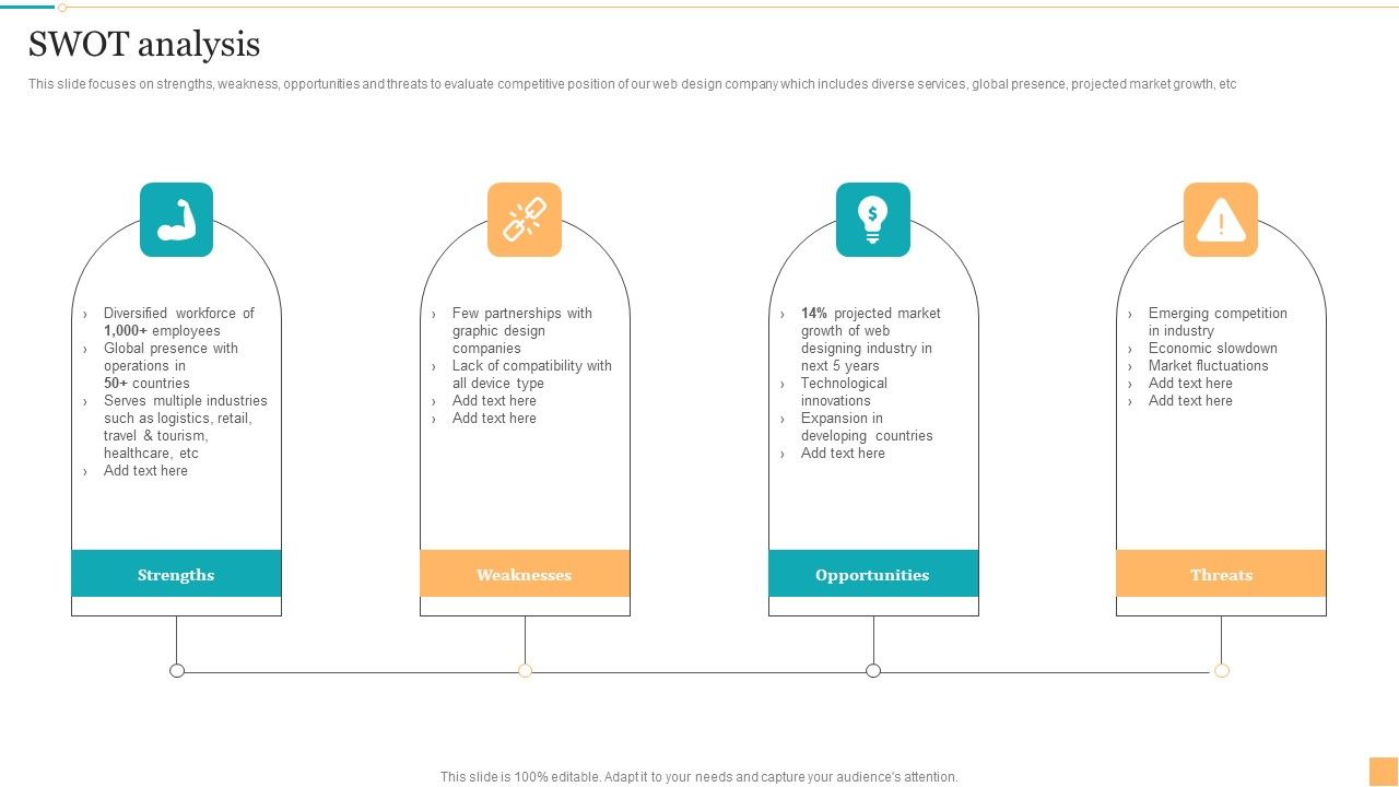 Website_Design_And_Branding_Studio_Company_Profile_SWOT_Analysis_Inspiration_PDF_Slide_1.jpg