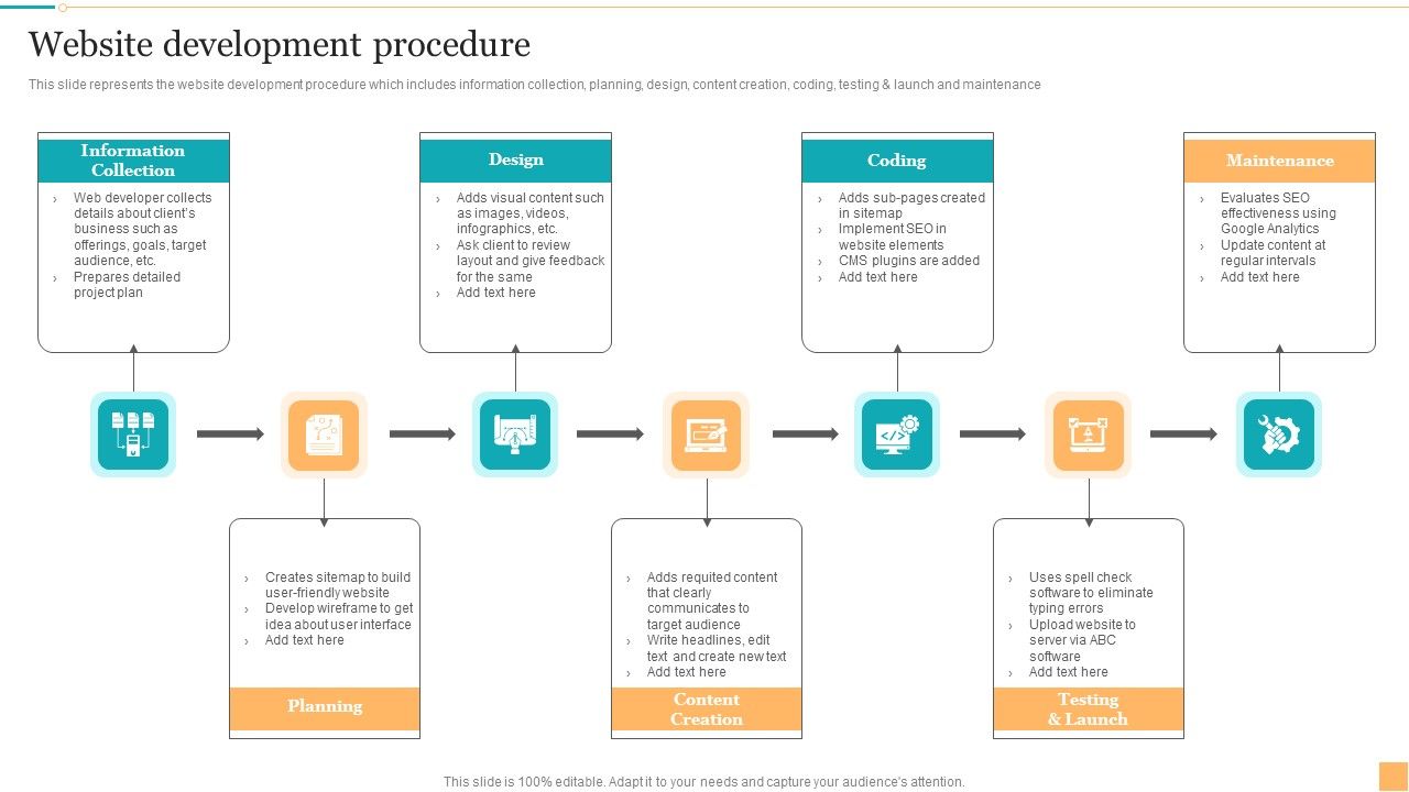 Website_Design_And_Branding_Studio_Company_Profile_Website_Development_Procedure_Professional_PDF_Slide_1.jpg
