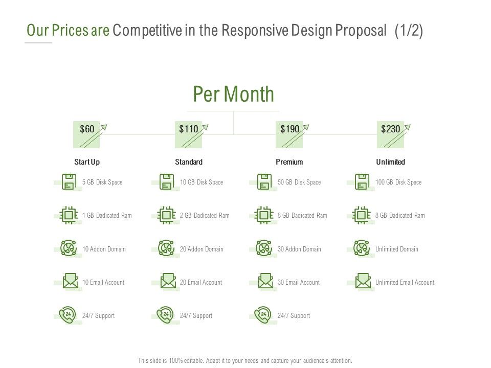 Website_Design_And_Development_Our_Prices_Are_Competitive_In_The_Responsive_Design_Proposal_Inspiration_PDF_Slide_1.jpg