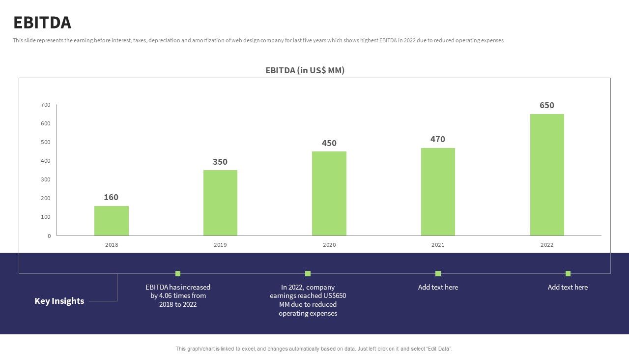 Website_Design_And_Development_Services_Company_Profile_EBITDA_Sample_PDF_Slide_1.jpg