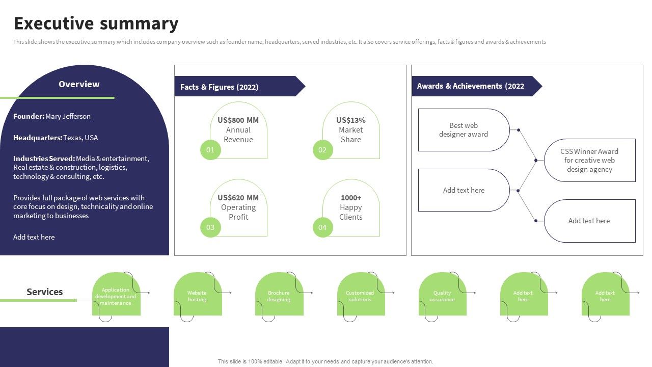Website_Design_And_Development_Services_Company_Profile_Executive_Summary_Information_PDF_Slide_1.jpg