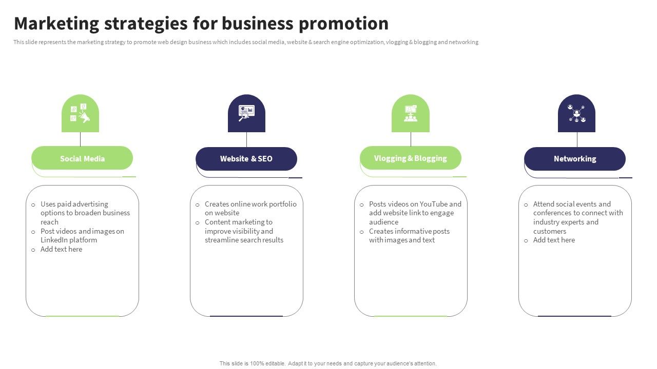 Website_Design_And_Development_Services_Company_Profile_Marketing_Strategies_For_Business_Formats_PDF_Slide_1.jpg