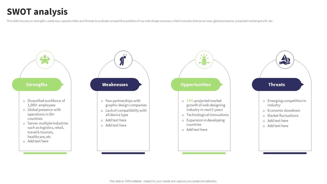 Website_Design_And_Development_Services_Company_Profile_Swot_Analysis_Background_PDF_Slide_1.jpg