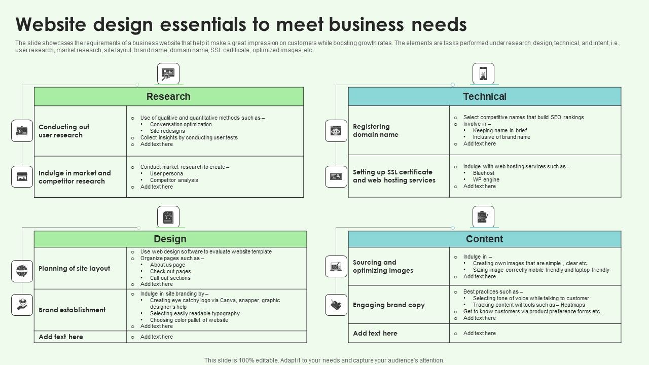Website_Design_Essentials_To_Meet_Business_Needs_Themes_PDF_Slide_1.jpg
