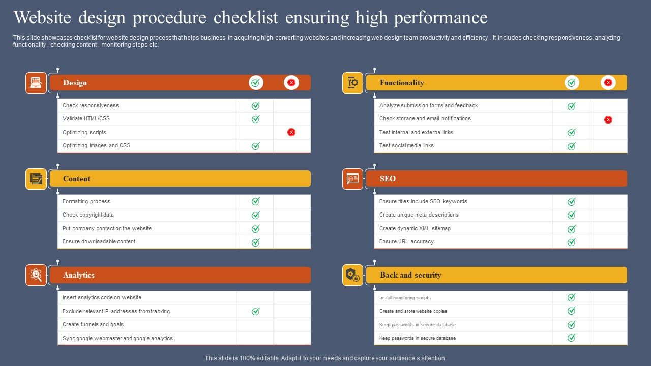 Website_Design_Procedure_Checklist_Ensuring_High_Performance_Slides_PDF_Slide_1.jpg