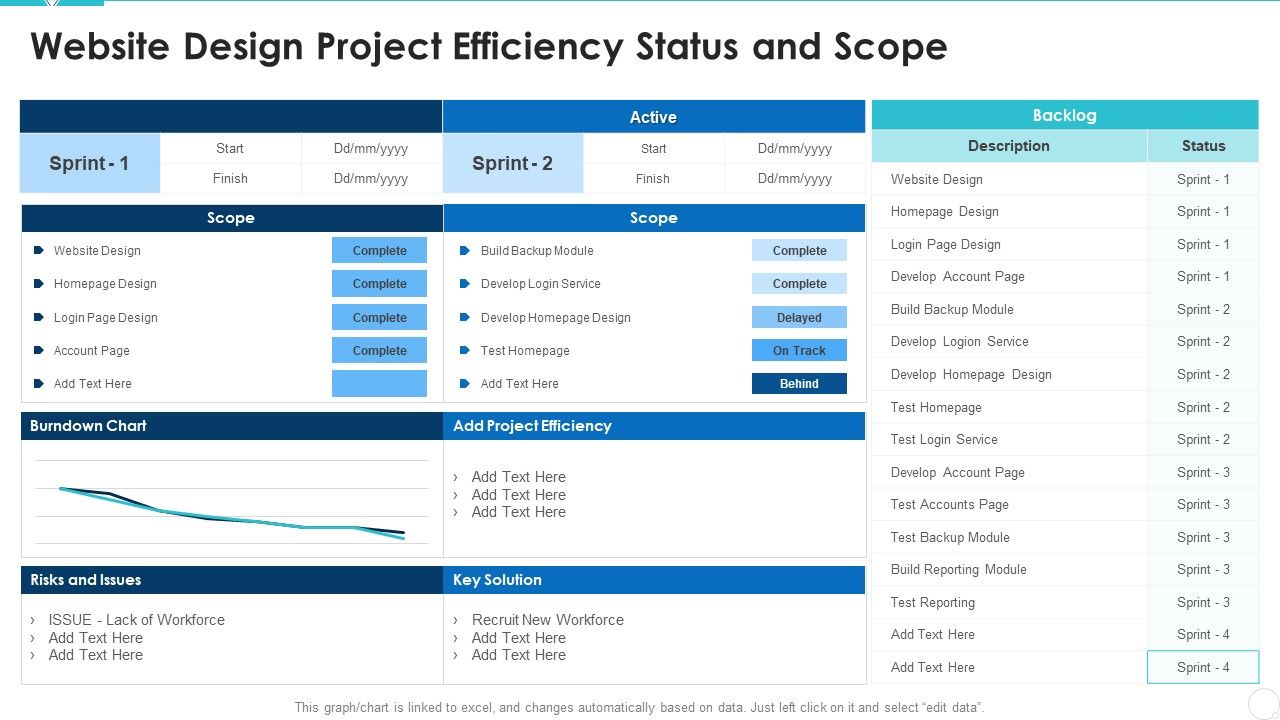Website_Design_Project_Efficiency_Status_And_Scope_Pictures_PDF_Slide_1.jpg
