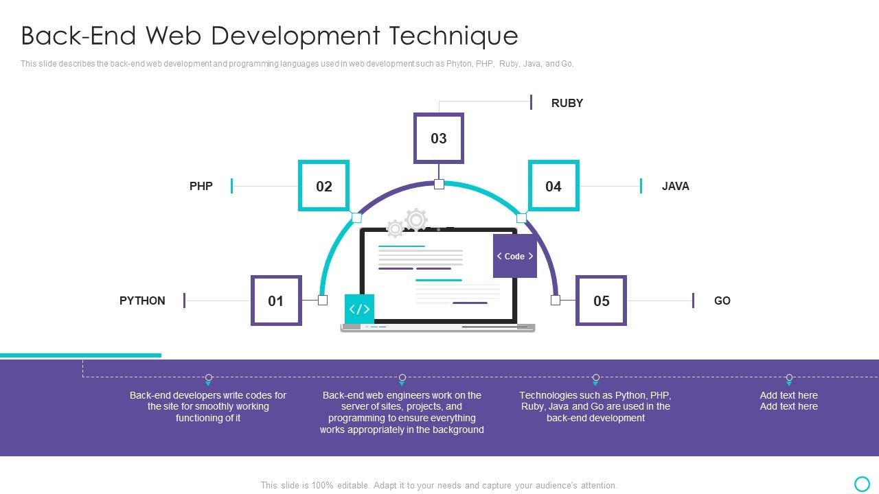 Website_Designing_And_Development_Service_Back_End_Web_Development_Technique_Pictures_PDF_Slide_1.jpg