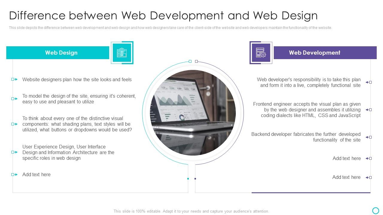 Website_Designing_And_Development_Service_Difference_And_Web_Design_Rules_PDF_Slide_1.jpg