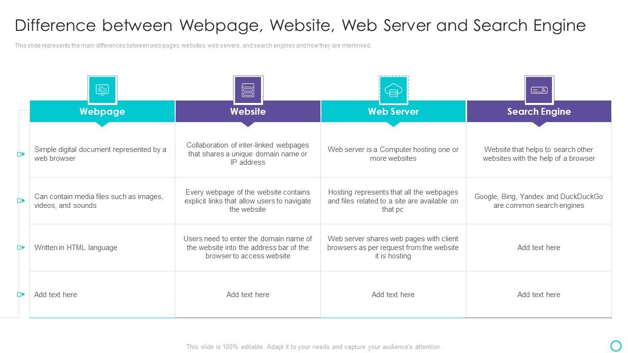 Website_Designing_And_Development_Service_Difference_Between_Webpage_Website_Graphics_PDF_Slide_1.jpg