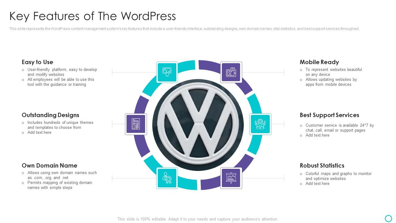 Website_Designing_And_Development_Service_Key_Features_Of_The_Wordpress_Topics_PDF_Slide_1.jpg