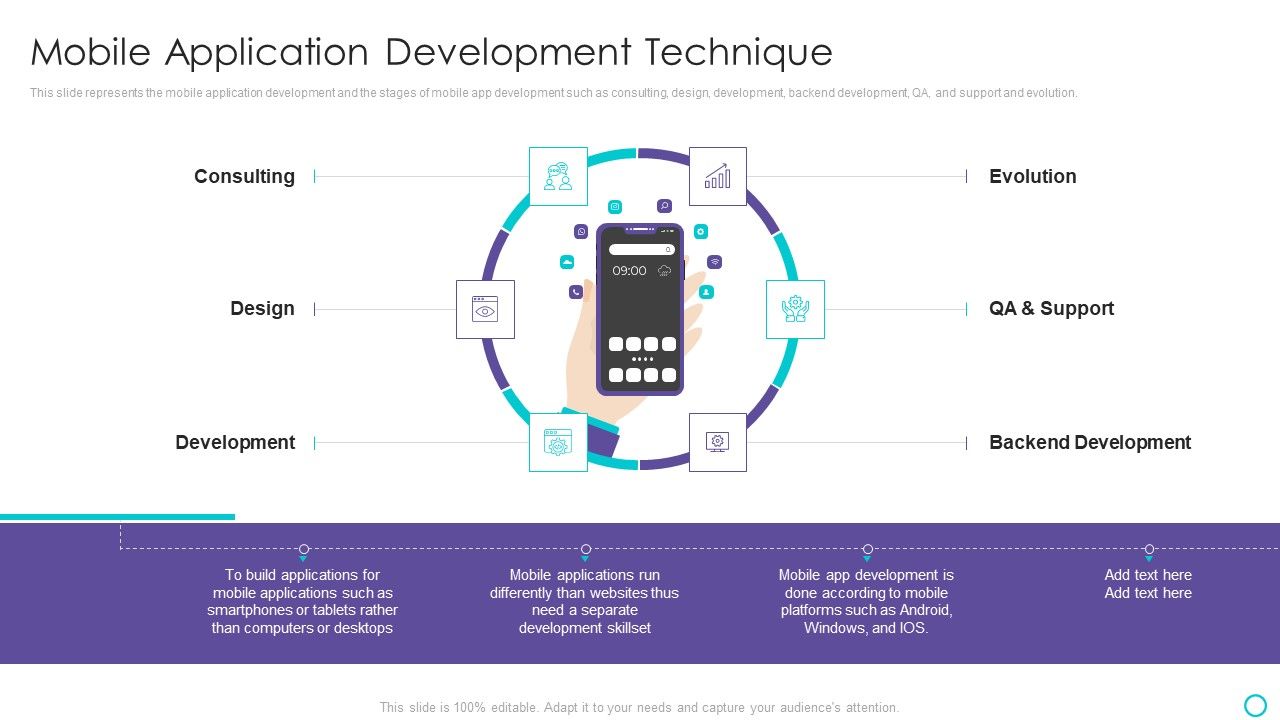 Website_Designing_And_Development_Service_Mobile_Application_Development_Technique_Download_PDF_Slide_1.jpg