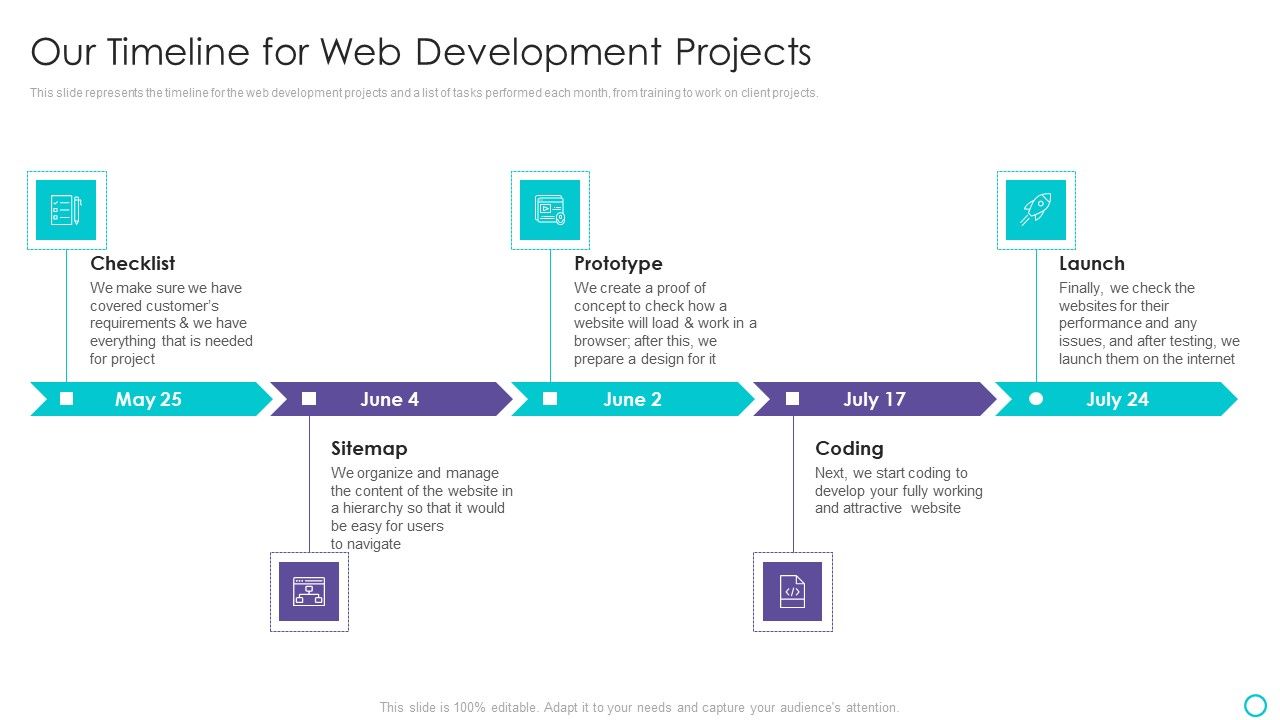 Website_Designing_And_Development_Service_Our_Timeline_For_Web_Development_Projects_Graphics_PDF_Slide_1.jpg