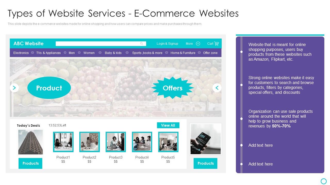 Website_Designing_And_Development_Service_Types_Of_Website_Services_E_Commerce_Websites_Ideas_PDF_Slide_1.jpg