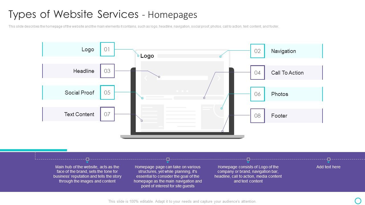 Website_Designing_And_Development_Service_Types_Of_Website_Services_Homepages_Pictures_PDF_Slide_1.jpg