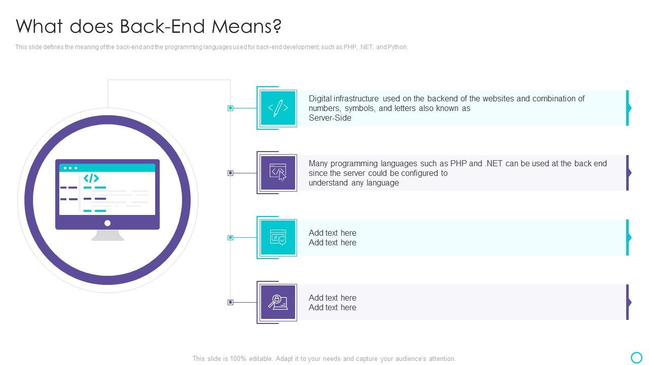 Website_Designing_And_Development_Service_What_Does_Back_End_Means_Designs_PDF_Slide_1.jpg