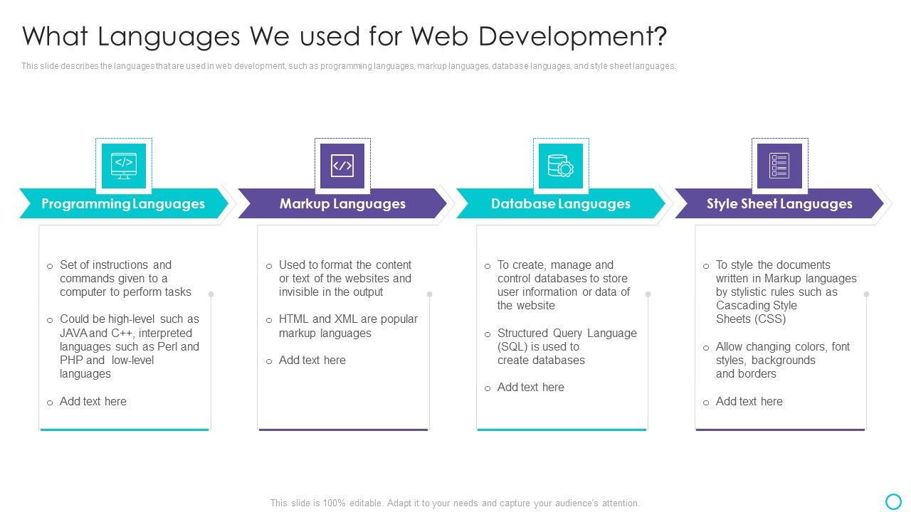 Website_Designing_And_Development_Service_What_Languages_We_Used_For_Web_Development_Portrait_PDF_Slide_1.jpg