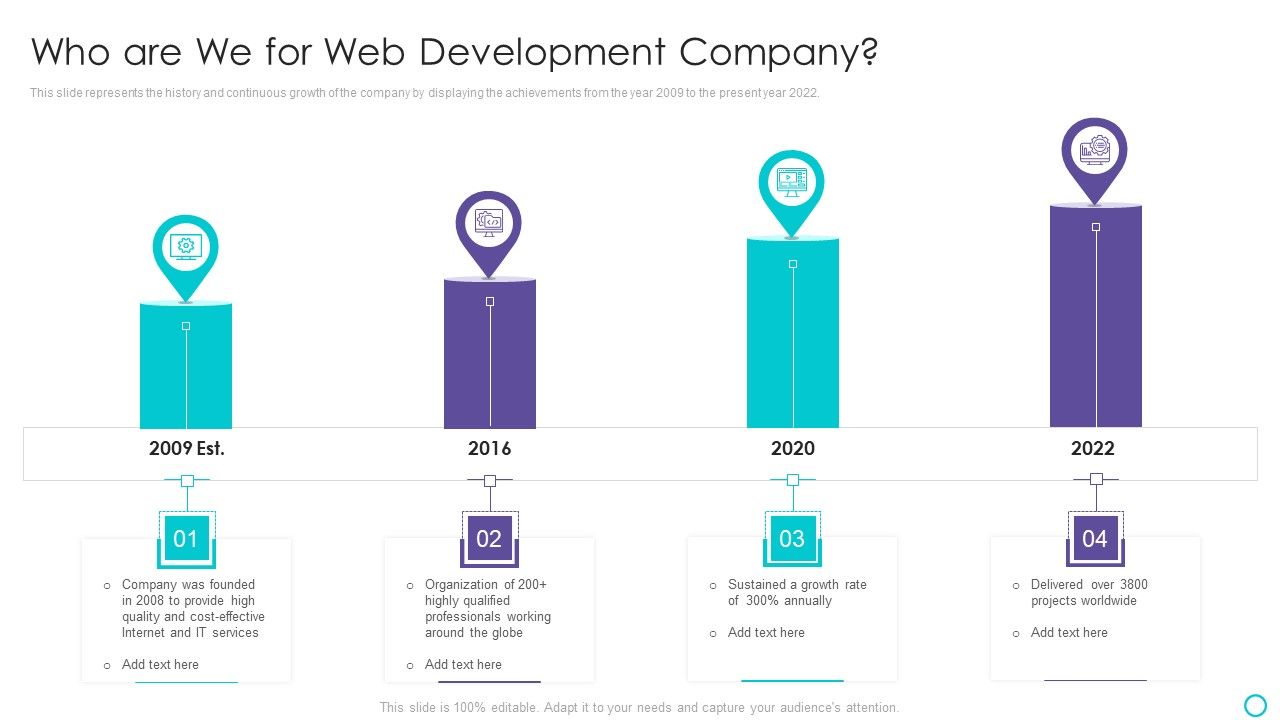 Website_Designing_And_Development_Service_Who_Are_We_For_Web_Development_Company_Slides_PDF_Slide_1.jpg
