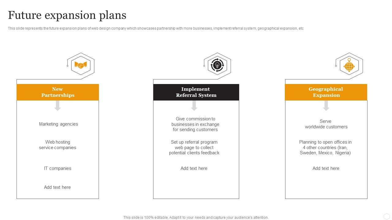 Website_Designing_Solutions_Company_Profile_Future_Expansion_Plans_Ideas_PDF_Slide_1.jpg
