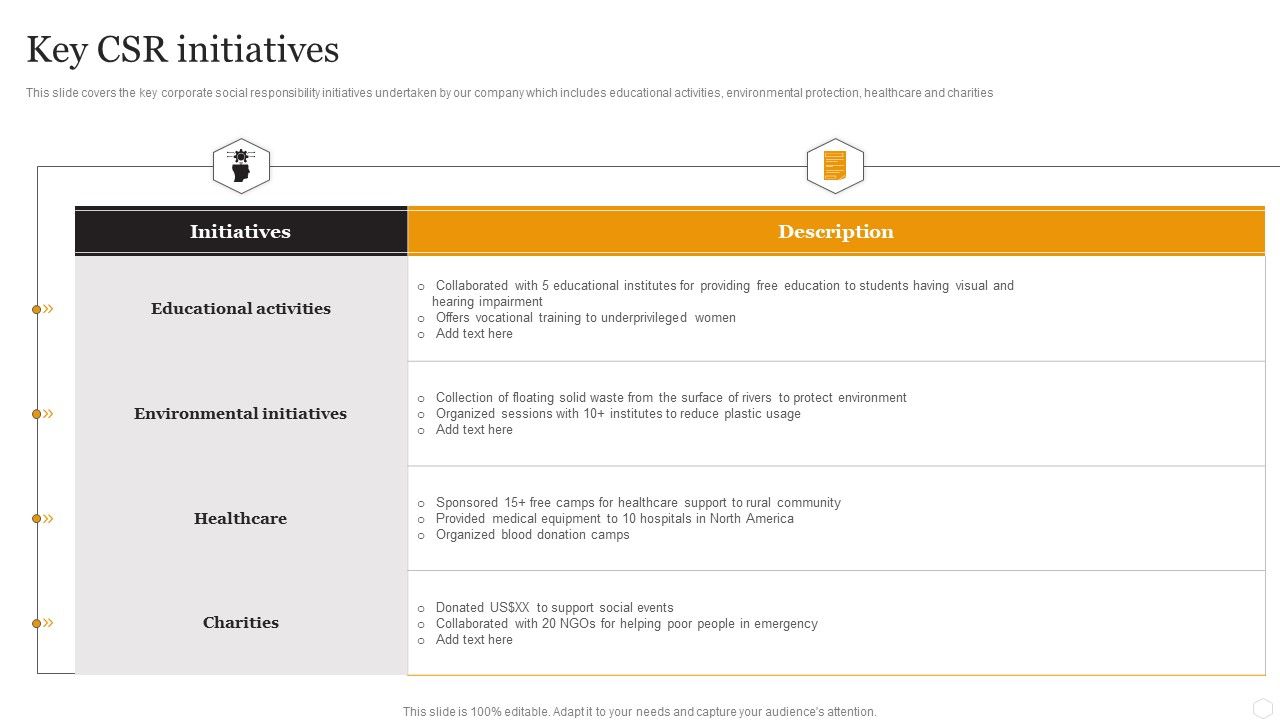 Website_Designing_Solutions_Company_Profile_Key_CSR_Initiatives_Portrait_PDF_Slide_1.jpg