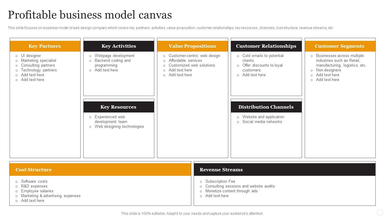 Website_Designing_Solutions_Company_Profile_Profitable_Business_Model_Canvas_Demonstration_PDF_Slide_1.jpg