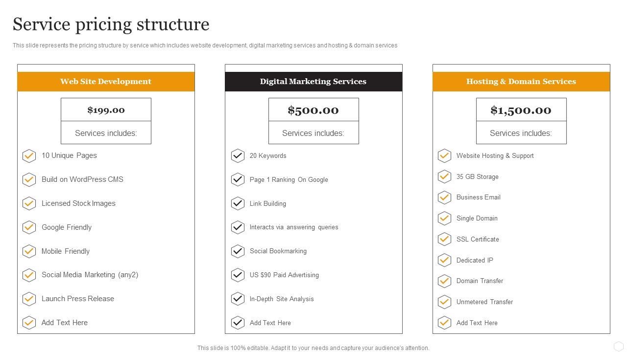 Website_Designing_Solutions_Company_Profile_Service_Pricing_Structure_Ideas_PDF_Slide_1.jpg