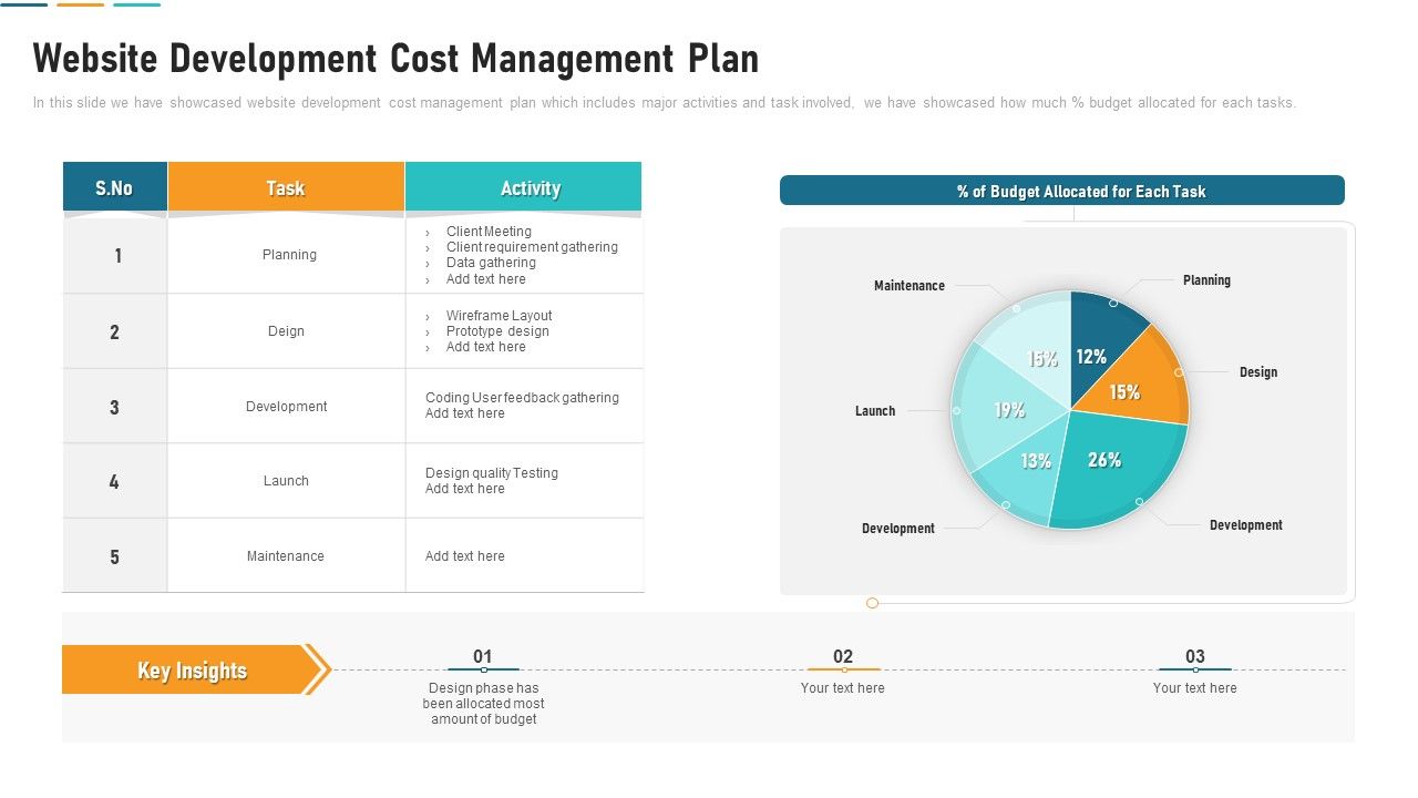 Website_Development_Cost_Management_Plan_Diagrams_PDF_Slide_1.jpg