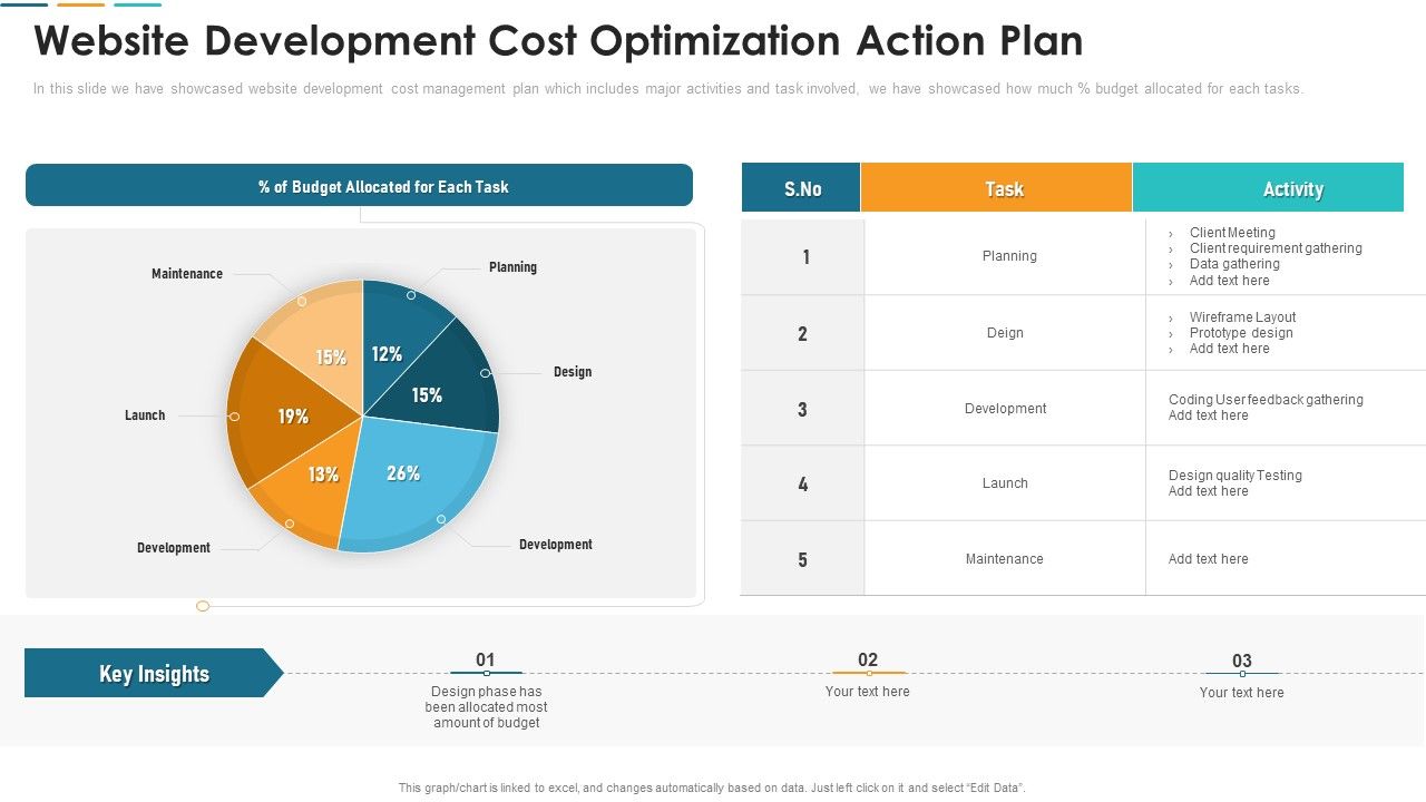 Website_Development_Cost_Optimization_Action_Plan_Diagrams_PDF_Slide_1.jpg