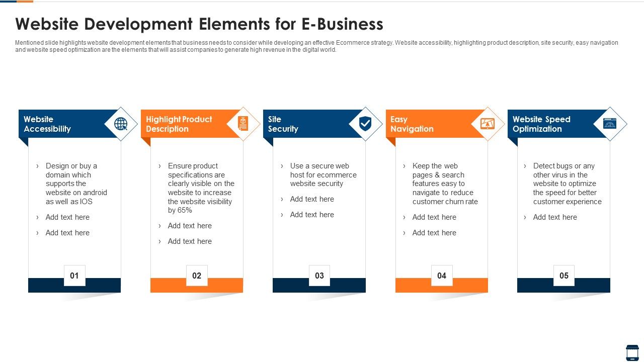 Website_Development_Elements_For_E_Business_Introduction_PDF_Slide_1.jpg