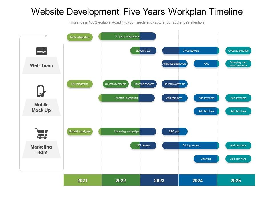 Website_Development_Five_Years_Workplan_Timeline_Structure_Slide_1.jpg