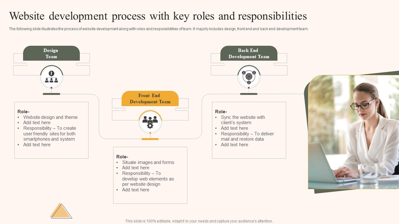 Website_Development_Process_With_Key_Roles_And_Responsibilities_Ppt_Diagram_Graph_Charts_PDF_Slide_1.jpg