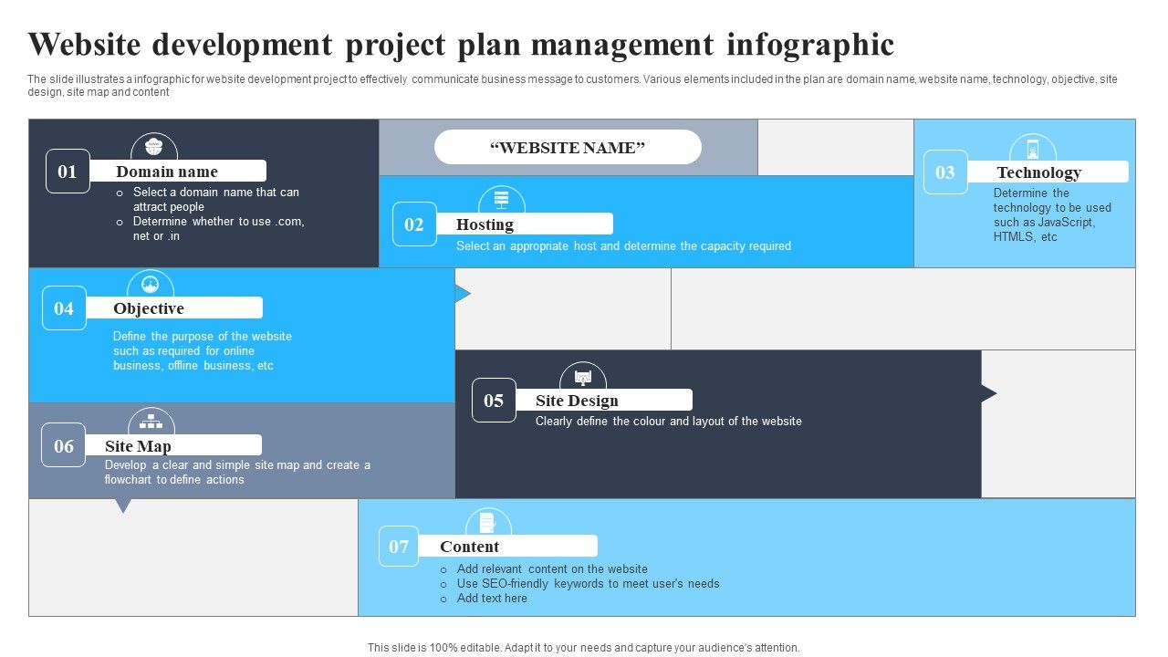Website_Development_Project_Plan_Management_Infographic_Brochure_PDF_Slide_1.jpg