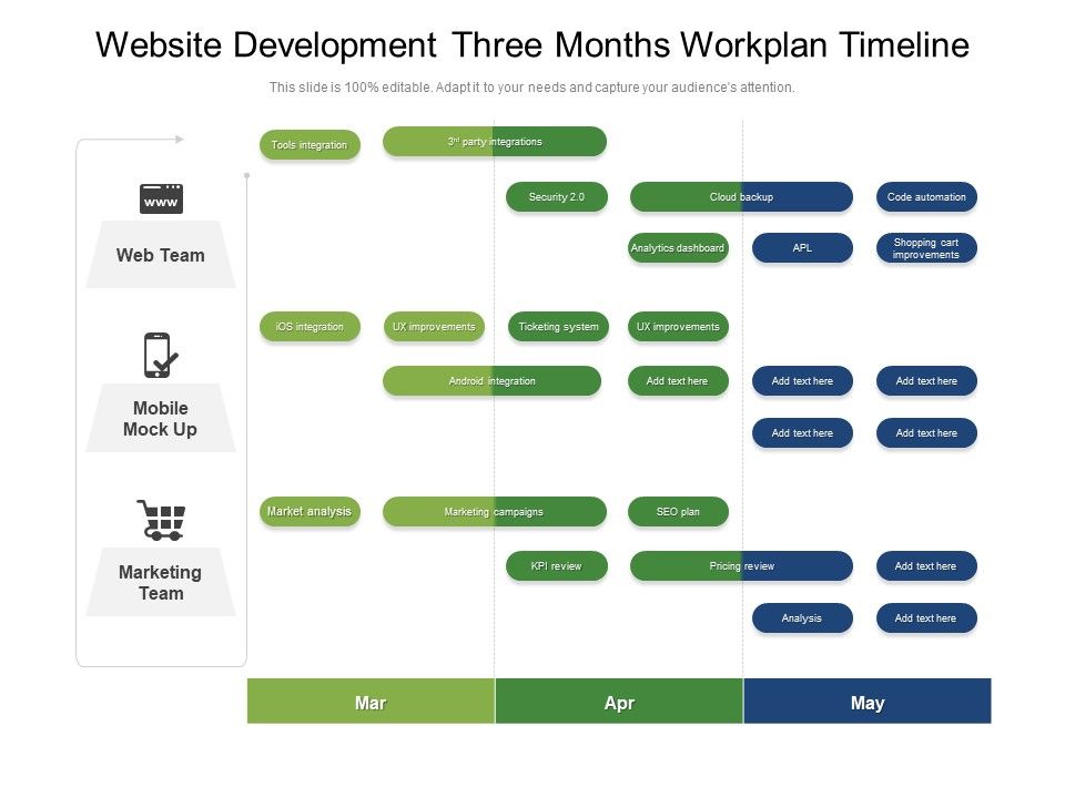 Website_Development_Three_Months_Workplan_Timeline_Themes_Slide_1.jpg