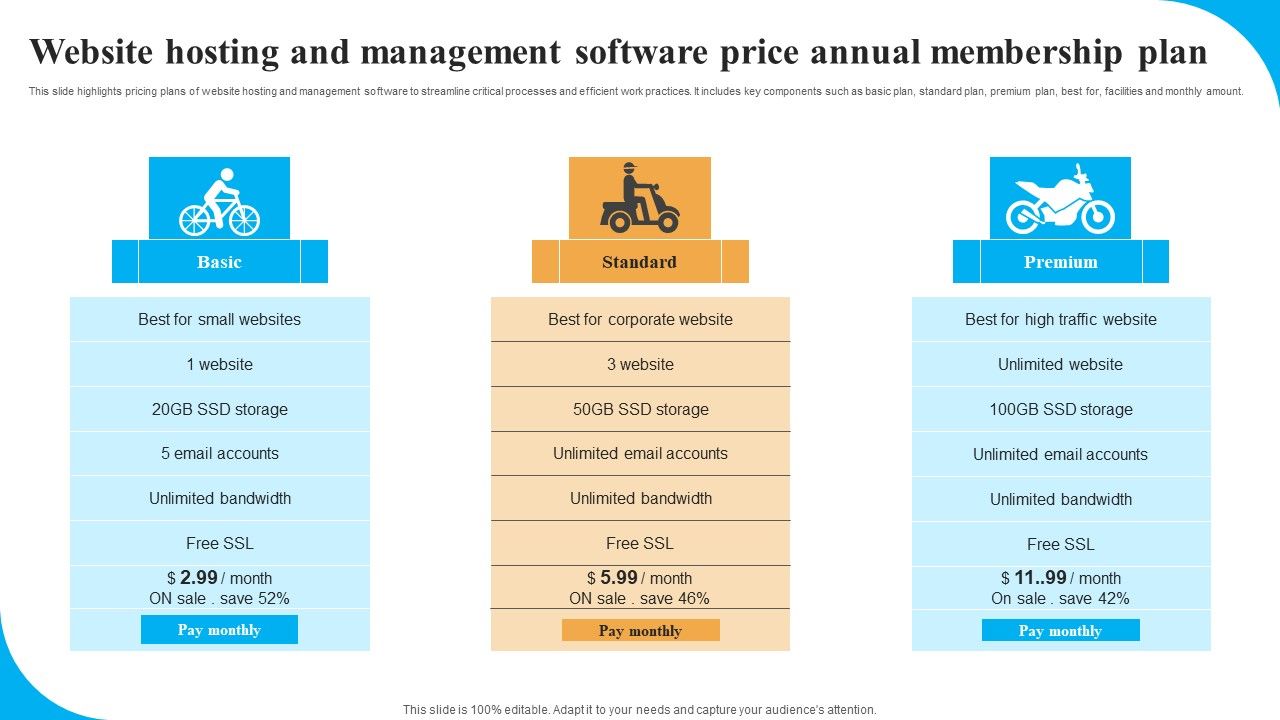 Website_Hosting_And_Management_Software_Price_Annual_Membership_Plan_Portrait_PDF_Slide_1.jpg