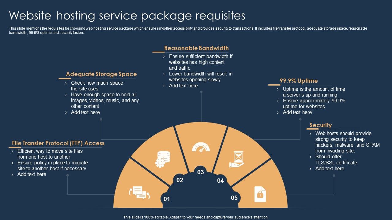 Website_Hosting_Service_Package_Requisites_Themes_PDF_Slide_1.jpg