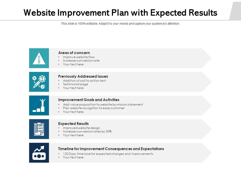 Website_Improvement_Plan_With_Expected_Results_Ppt_PowerPoint_Presentation_Inspiration_Example_PDF_Slide_1.jpg