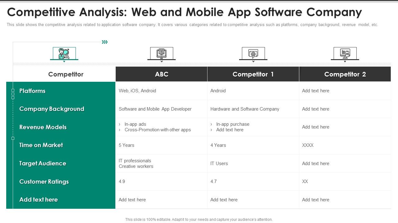 Website_Interface_And_Application_Development_Firm_Competitive_Analysis_Web_And_Mobile_Summary_PDF_Slide_1.jpg
