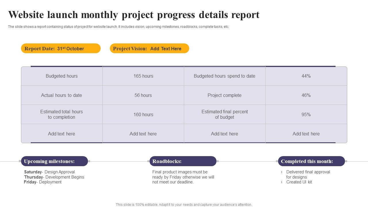 Website_Launch_Monthly_Project_Progress_Details_Report_Ppt_File_Shapes_PDF_Slide_1.jpg