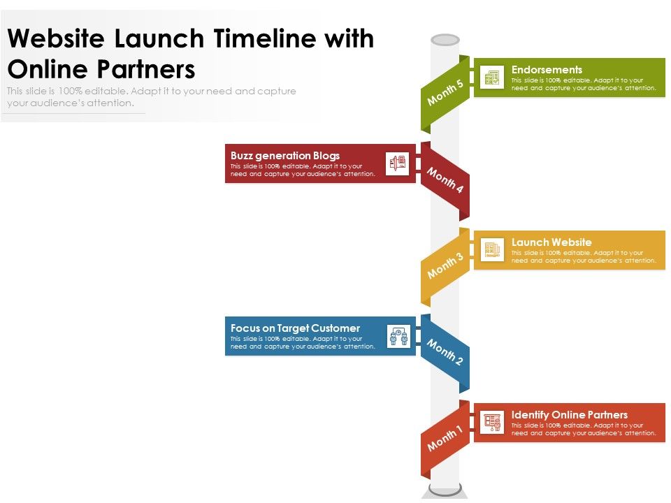 Website_Launch_Timeline_With_Online_Partners_Ppt_PowerPoint_Presentation_Slides_Example_PDF_Slide_1.jpg